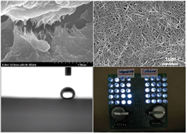 Nanocellulose application advanced new materials
