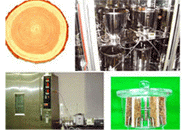 Formaldehyde emissions measurement of wood-based products