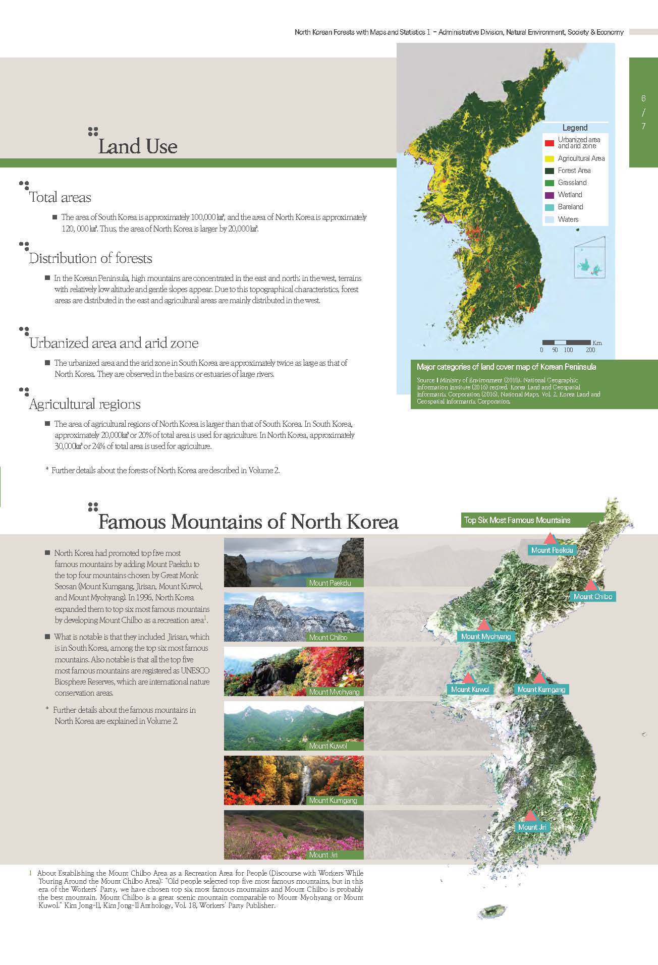 Current status of forest utilization and major iconic mountains in North Korea