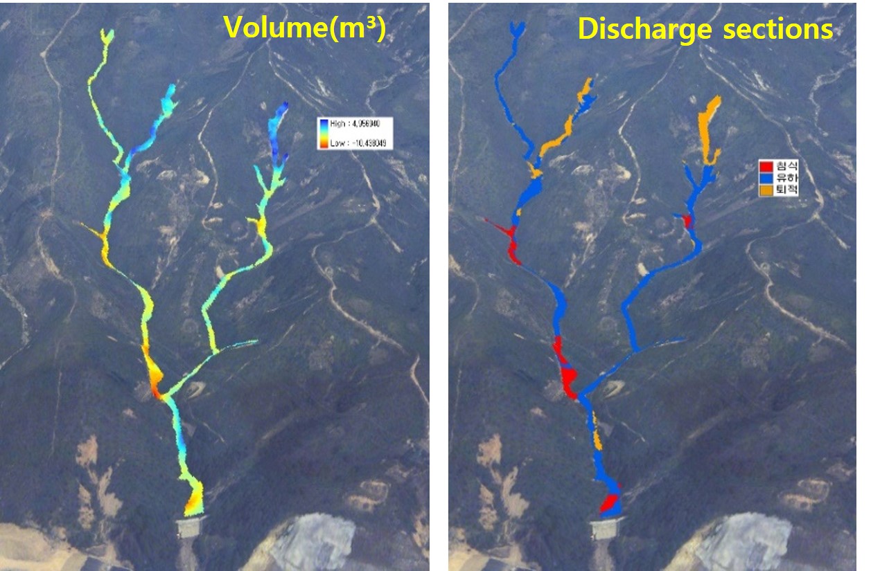 Debris Flow Discharge Characteristics Analysis Using UAV LiDAR