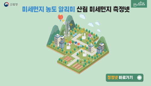 AICAN(Asian Initiative for Clean Air Networks