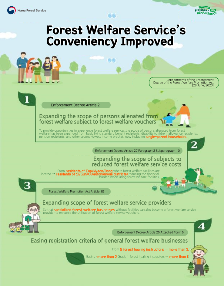 Forest Welfare Services Conveniency Impr...