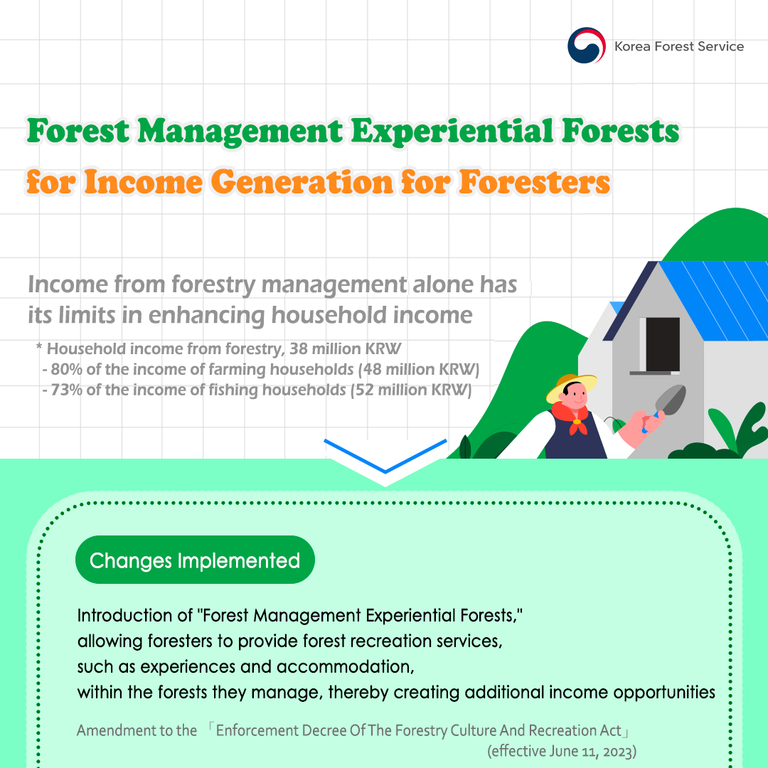 Innovating Regulations in Forest-Based L...
