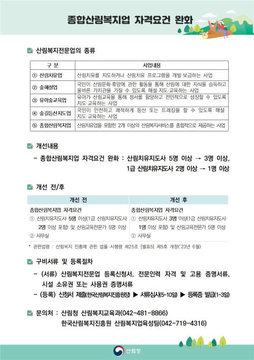 종합산림복지업 자격요건 완화