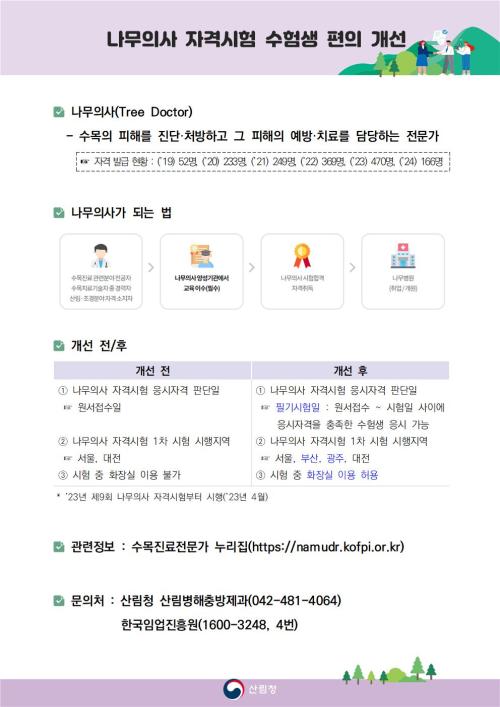 나무의사 자격시험 수험생 편의 개선