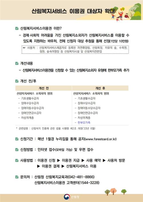 산림복지서비스 이용권 대상자 확대