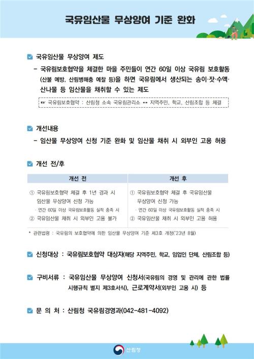 국유임산물 무상양여 기준 완화
