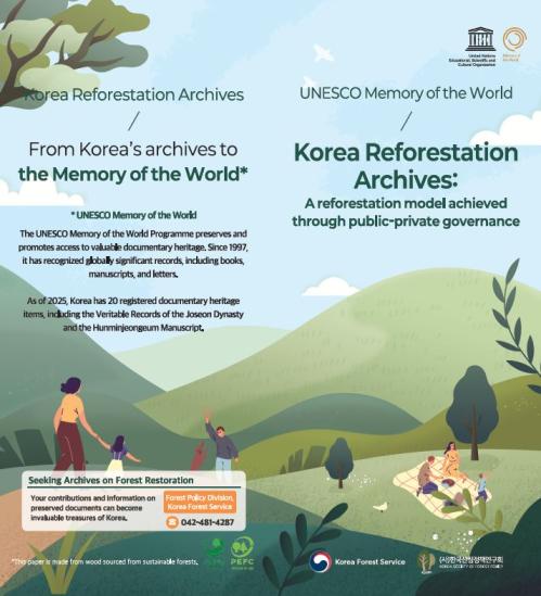 UNESCO MoW: Korea Reforestation Archives